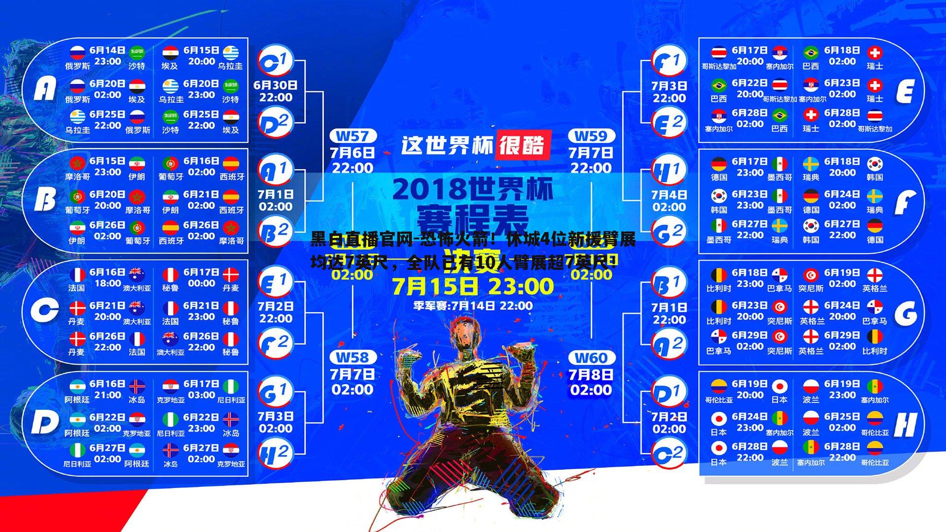 黑白直播官网-恐怖火箭！休城4位新援臂展均达7英尺，全队已有10人臂展超7英尺！-第2张图片-黑白直播官网